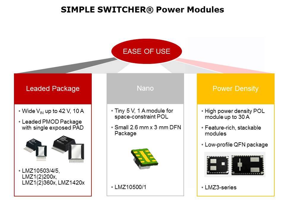 Simple Switcher Portfolio Overview Slide 4