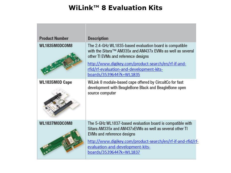 WiLink 8 Combo Solutions Slide 17