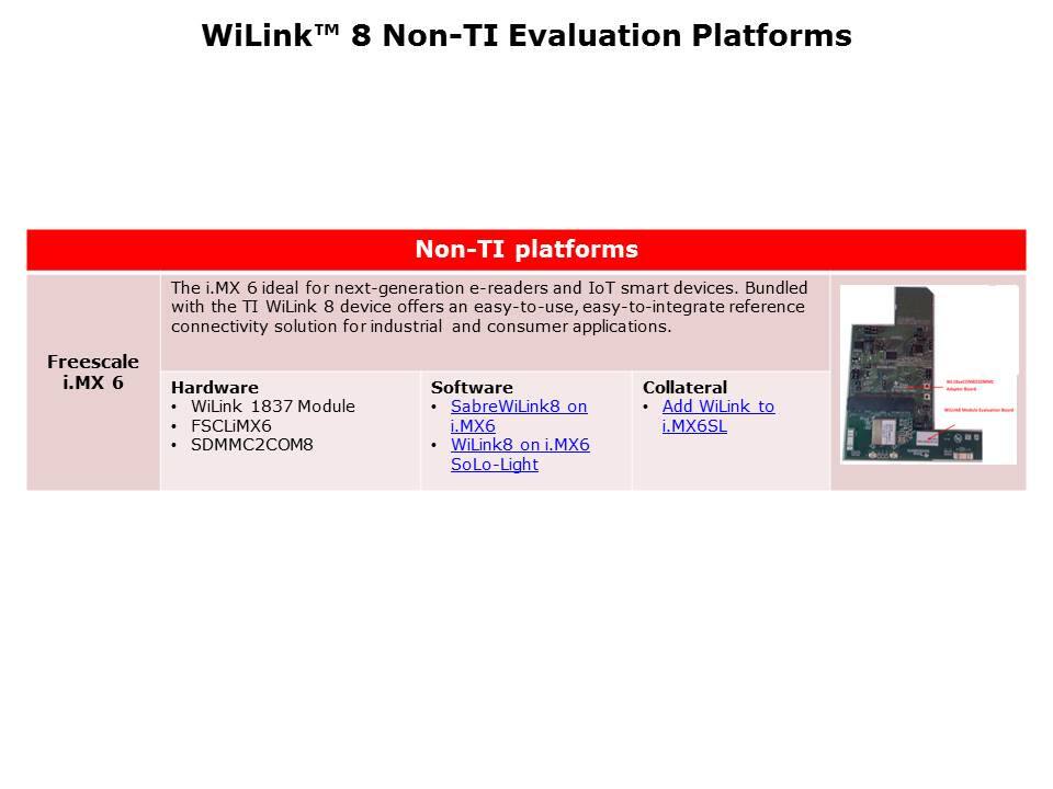 WiLink 8 Combo Solutions Slide 19