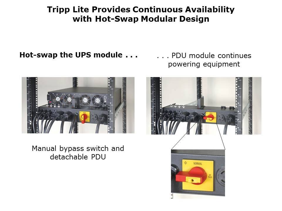 SmartOnline Single-Phase UPS Systems Slide 8