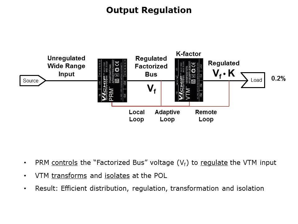 VI Chip PRM and VTM Slide 6