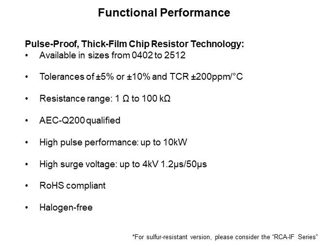 Image of Vishay CRCW-IF Series Pulse-Proof, Thick-Film Chip Resistors - Functional Performance