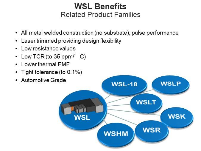 WSL Benefits  
