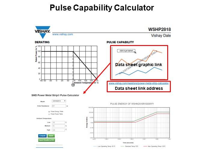 Pulse Capability Calculator