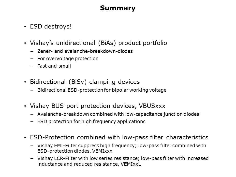 ESD Protection Family Slide 12