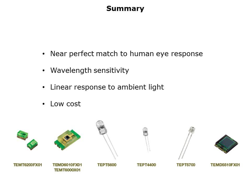 Ambient Light Sensors Slide 18