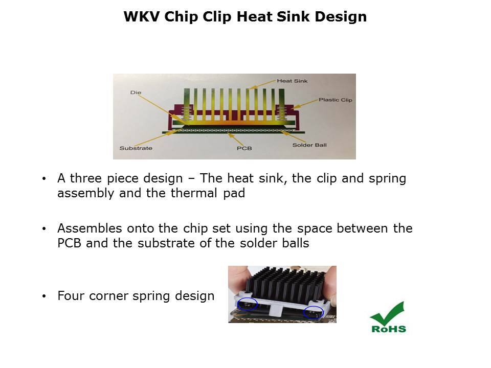 Chip-Clip Heatsink Slide 3