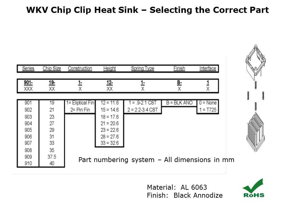 Chip-Clip Heatsink Slide 5