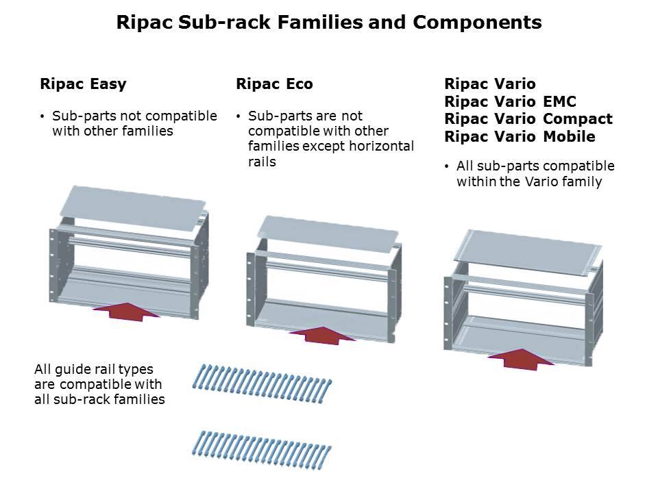 EPS Heitec Sub-Rack Series Slide 9