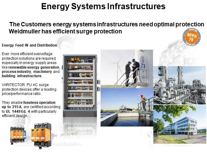 Energy Systems Infrastructures