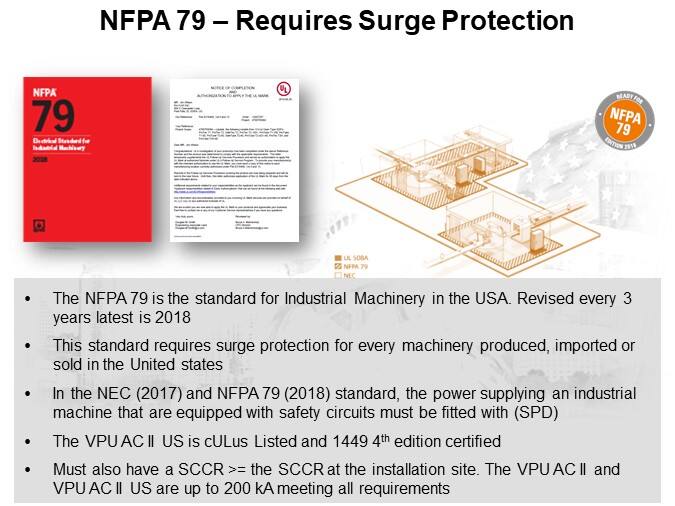NFPA 79 – Requires Surge Protection