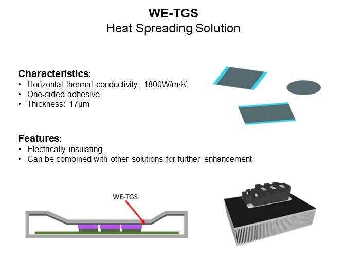 Image of Würth Elektronik Thermal Interface Materials - WE-TGS