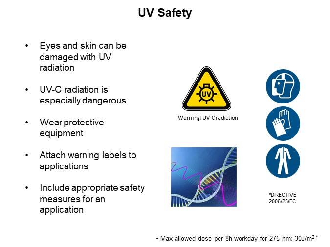 Image of Würth Elektronik UV LEDs - UV Safety
