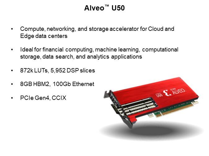 Image of Xilinx Alveo™ Accelerator Cards - U50