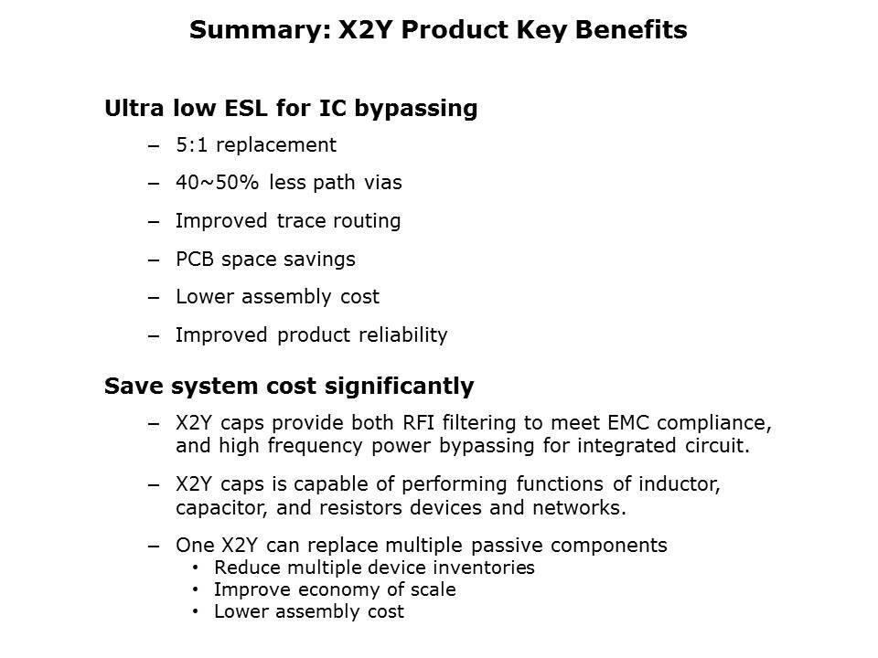 X2Y Overview Slide 15