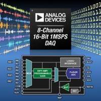 Analog Devices 的 ADAS3022 数据采集系统图片