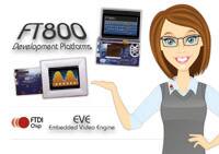 FTDI 的 FT800 嵌入式视频引擎 (EVE) 芯片和开发系统图片 