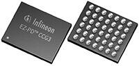 Infineon Technologies EZ-PD™ CCG3 USB Type-C PD 端口控制器的图片