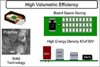 KEMET 低 ESL 聚合物电解电容器 – T528 系列图片 - 高容量