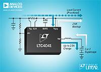 Analog Devices 的 LTC4041 2.5 A 超级电容器电源管理器图