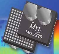 MaxLinear MxL72xx 系列电源模块图片