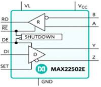 Analog Devices 的 MAX2250xE-ESD 保护型 RS-485/RS422 收发器图片