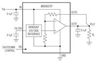 Analog Devices 的 MAX6070/MAX6071 低噪声、高精度电压基准系列图