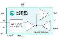 Analog Devices MAX9918-20 系列电流检测放大器图片（单击放大）