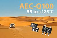 SiTime 的 AEC-Q100 MEMS 振荡器图