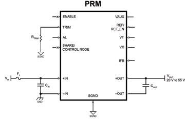 PRM stand alone Diagram