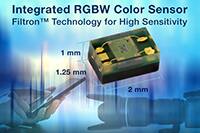 Vishay Semiconductor 的 VEML6040 RGBW 颜色传感器