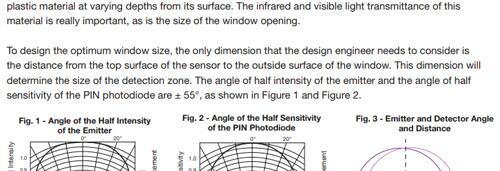 用于光学传感器的窗口设计 PDF