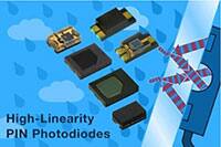 Vishay Semiconductor 的 VEMDxx60X01 汽车级 PIN 光电二极管图片
