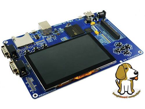 GHI Electronics Joins forces with BeagleBoard