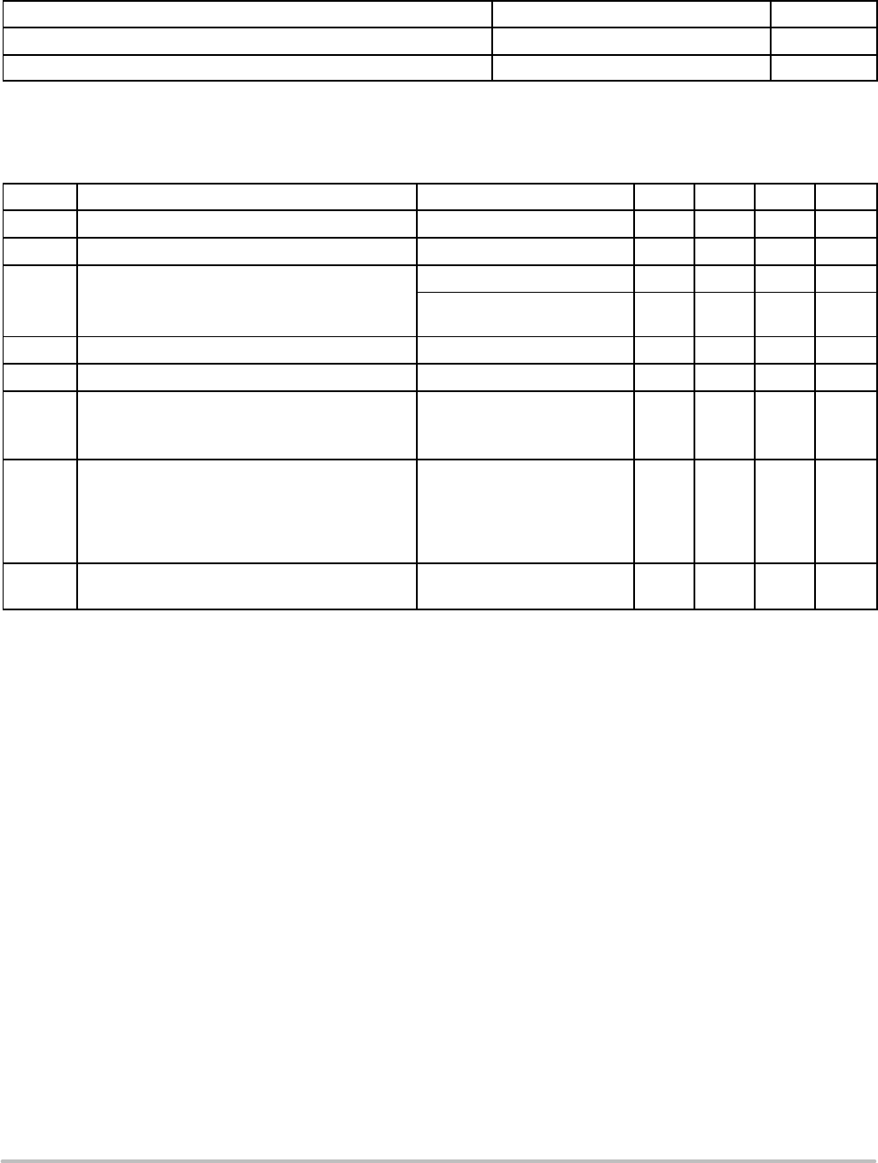 CM1624 Datasheet by ON Semiconductor | Digi-Key Electronics