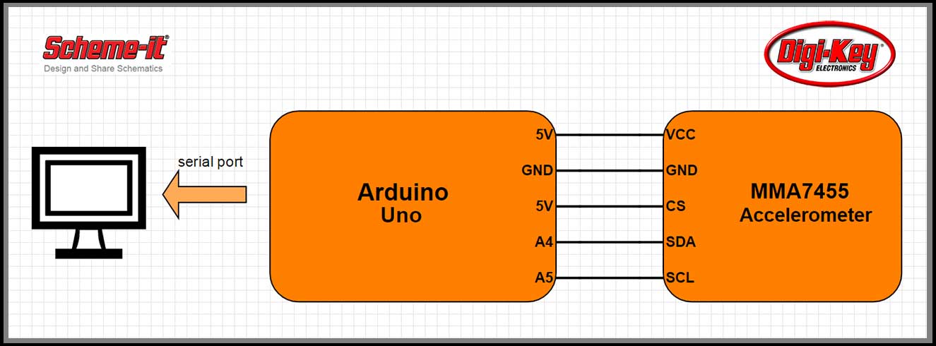 Digi-Key Scheme-it