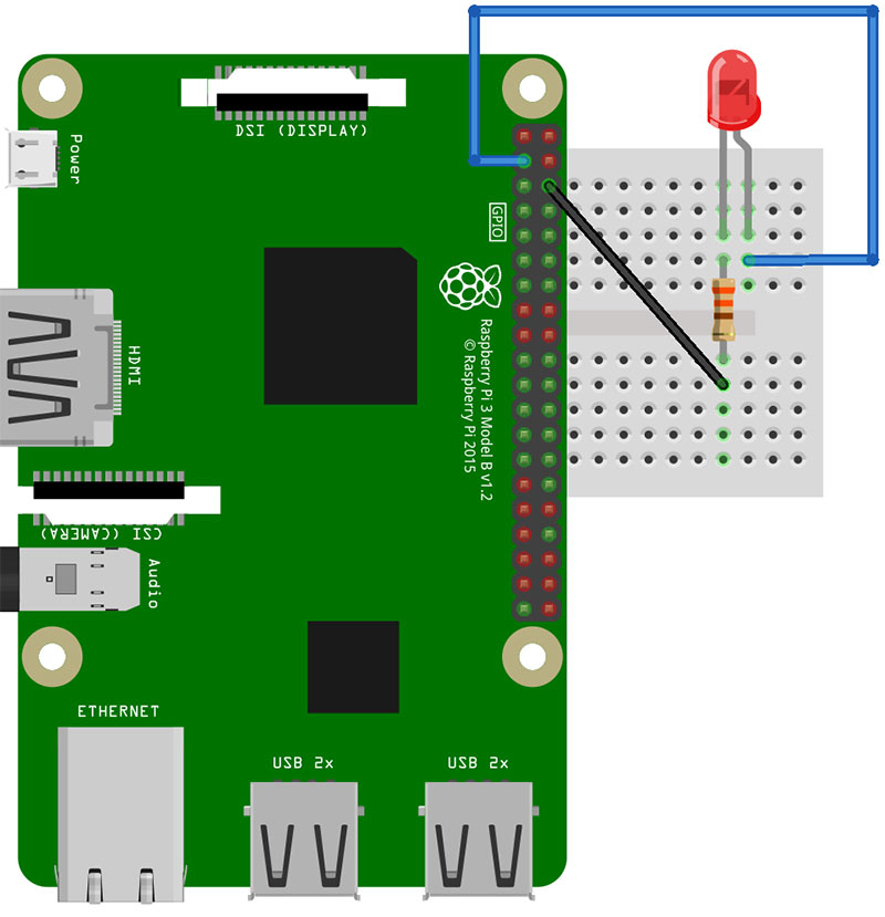 how the hardware is connected