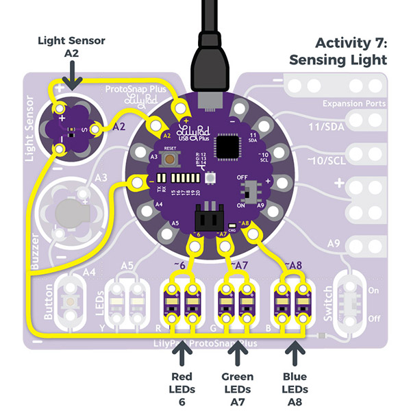 Activity 7: Sensing Light