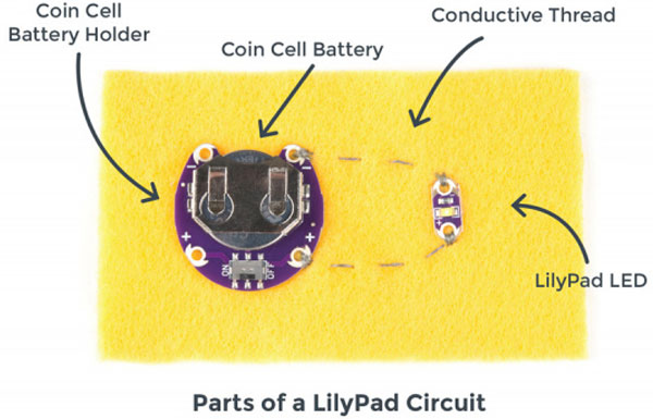 Part of a LilyPad Circuit