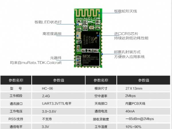 HC-06 Bluetooth Module