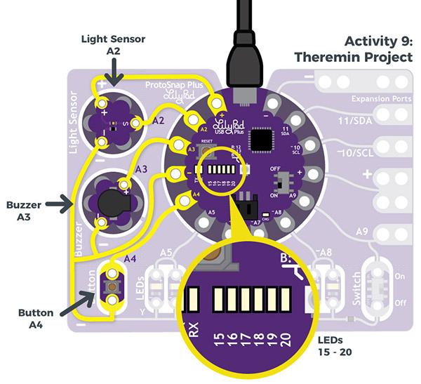 Activity 9: Theremin Project