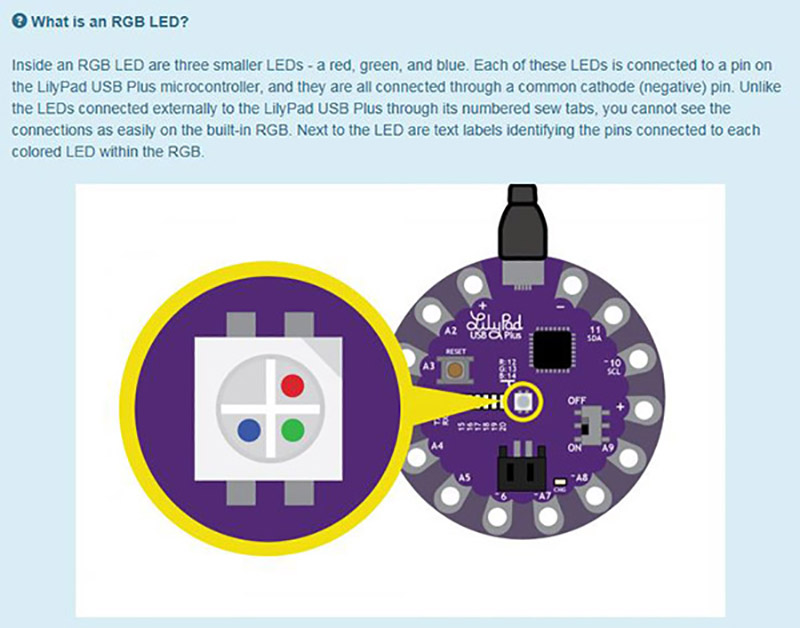 What is an RGB LED