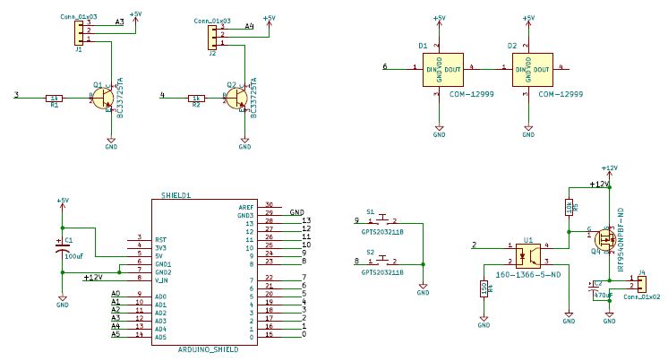 indoor plant Schematic