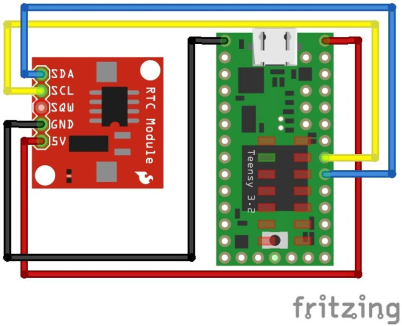 Figure 27