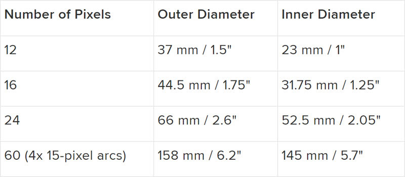 Figure-10