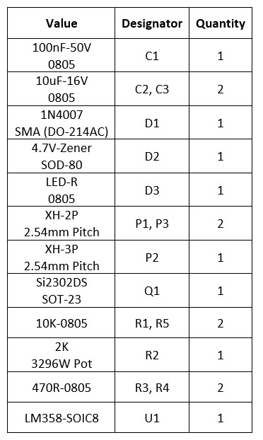 fig6