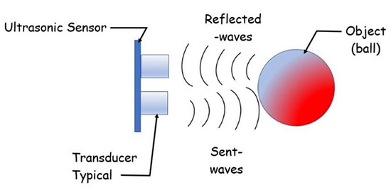 waves_4