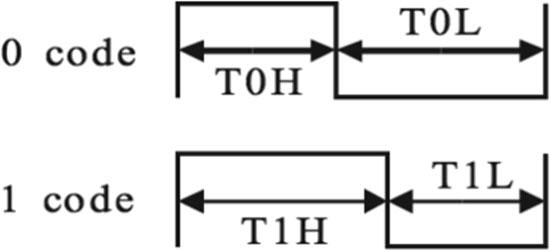 Figure-49