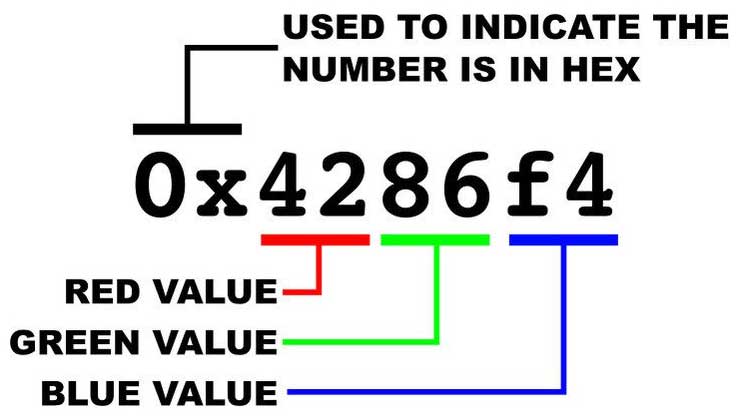 HEX Color Codes Part 2