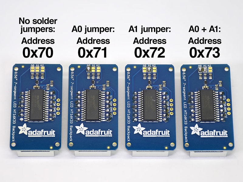 Assign each display with a unique "address"